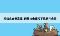 网络攻击示意图_网络攻击图片下载软件安装