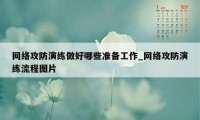 网络攻防演练做好哪些准备工作_网络攻防演练流程图片