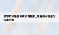 黑客技术隐患分析案例图表_黑客技术隐患分析案例图