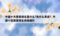 中国十大黑客排名是什么?有什么事迹?_中国十佳黑客排名表格图片
